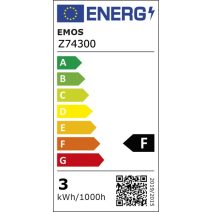 LED fényforrás