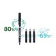 Pilot BeGreen V-Board Master S fekete táblamarker