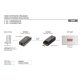   DIGITUS DS-55203 Mini HDMI (50m FullHD 1080p/60Hz) extender szett