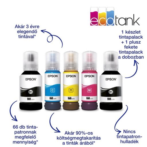 Epson EcoTank L4260 színes tintasugaras fekete multifunkciós nyomtató