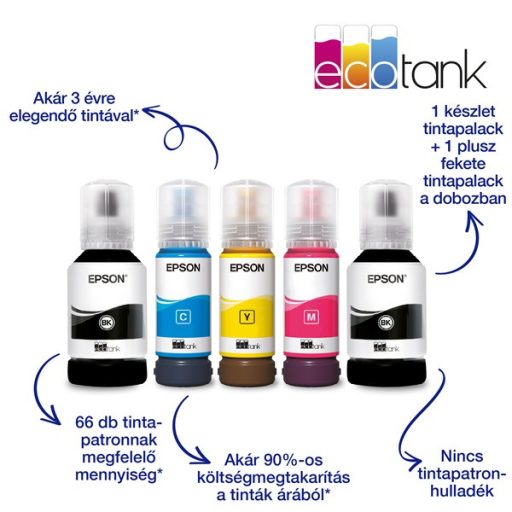 Epson EcoTank L6260 színes tintasugaras multifunkciós nyomtató