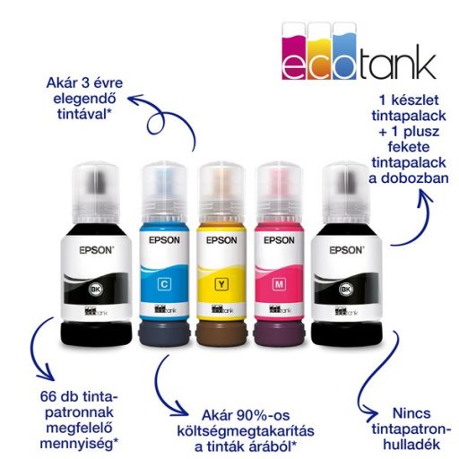 Epson EcoTank L6270 színes tintasugaras fekete multifunkciós nyomtató