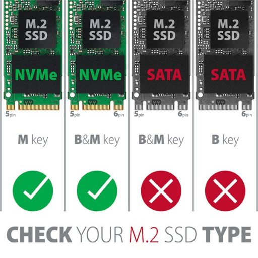 Axagon EEM2-GTR SuperSpeed+ USB-C - NVMe M.2 fekete ház