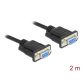   Delock 87785 2m RS-232 D-Sub 9 anya - anya CTS/RTS auto soros kábel