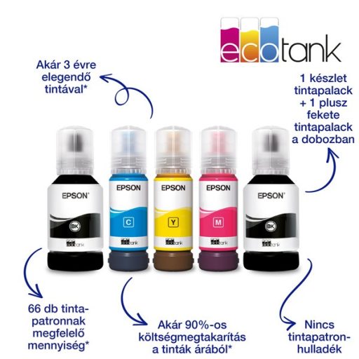 Epson EcoTank L6290 színes tintasugaras multifunkciós nyomtató