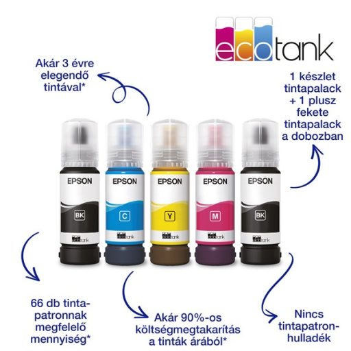 Epson Ecotank L3560 színes tintasugaras multifunkciós nyomtató