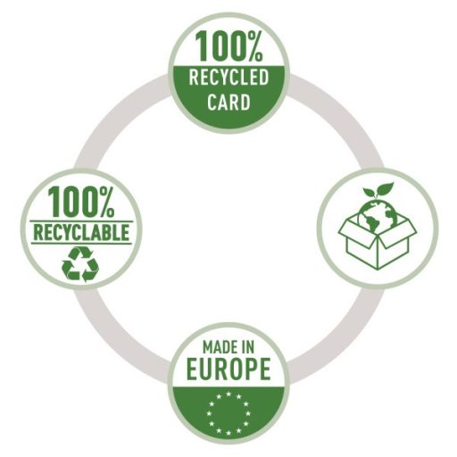 Leitz Recycle A4 karton kék 3-pólyás mappa