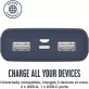   Juice JUI-PBANK-3-ECO-NVY ECO 3 10000mAh 15W tengerészkék power bank