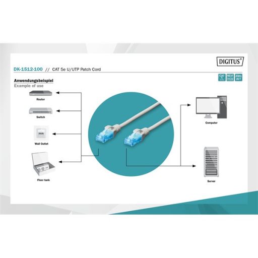 DIGITUS Cat.5e U/UTP PVC 10m szürke patch kábel