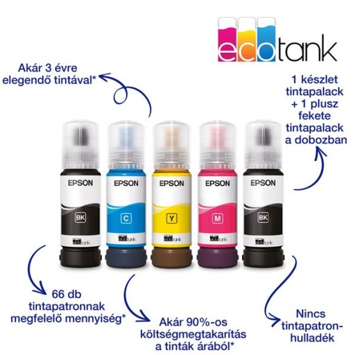 Epson EcoTank L1230 színes tintasugaras nyomtató