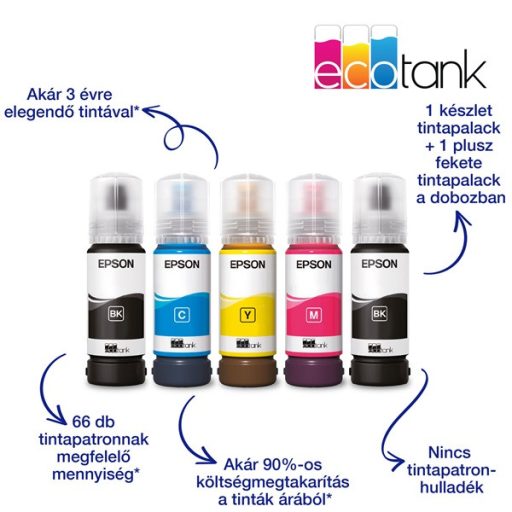 Epson EcoTank L3230 színes multifunkciós tintasugaras nyomtató