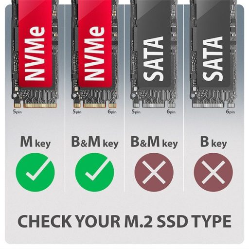 Axagon EEM2-20G USB-C 20Gbps - M.2 NVMe külső SSD ház