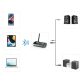   Hama 00205322 "Link it duo" (kijelzővel)bluetooth audio adó-vevő