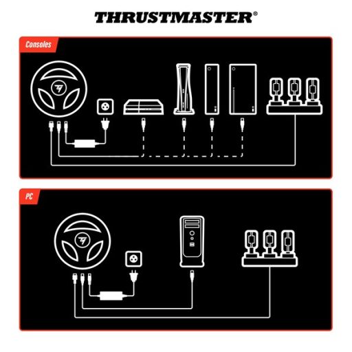 Thrustmaster 4060383 RACELINE PEDALS III WW pedál