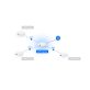 UBiQUiTi Vezetékes Router Gateway és Accesspoint DualBand, 1x1Gbit (LAN) + 1x1Gbit (WAN), WiFi6, OpenVPN, Asztali - UX