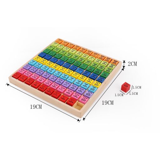 Szorzótábla gyakorló fajáték