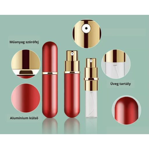 Újratölthető mini parfümszóró