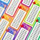   Matematikai Kártya Készlet - Összeadás, Kivonás, Szorzás, Osztás és Tört Önellenőrző Tanulóeszköz