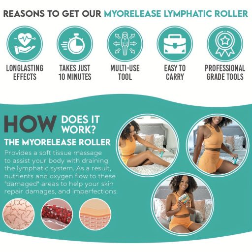 Enyhítse A Cellulitot, A Triggerpont Fájdalmat És Az Izomfeszülést Ezzel A Mini Myofascial Release Eszközzel – Tökéletes Férfiaknak És Nőknek!Triggerpont masszírozó