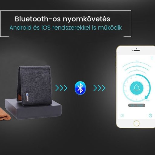 Elhagyhatatlan okos pénztárca