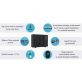   Fairland Inver-X Turbo Silence IXCR36 medence hőszivattyú, Wifi, 11.3 kW