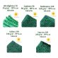   Árnyékoló háló medence fölé, kerítésre, GOLDTEX 1x10m zöld 95%-os takarás