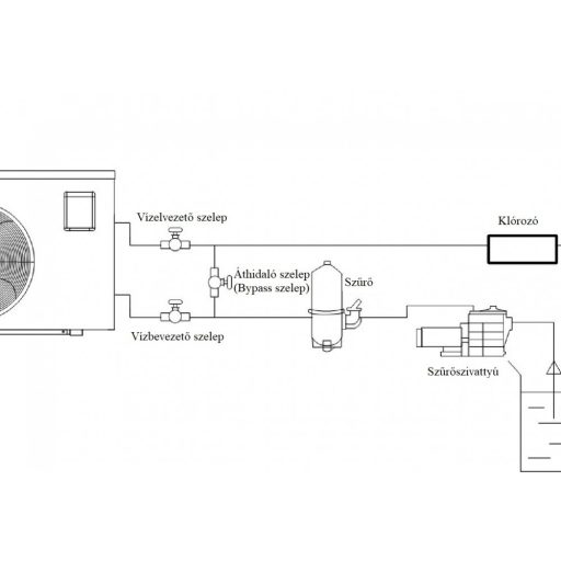 Aquark ELITE Inverter medence hőszivattyú 9 kW