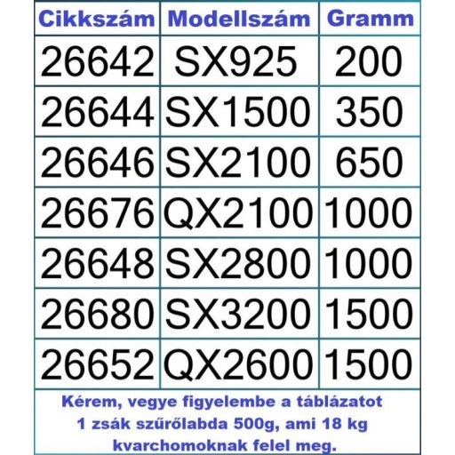 INTEX szűrőgolyó, szűrőtöltet, 0.5 kg (29045)
