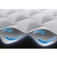 INTEX Supreme Air-Flow felfújható vendégágy, 99 x 191 x 51cm (64488)